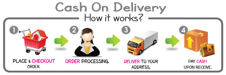 Cash On Delivery pic